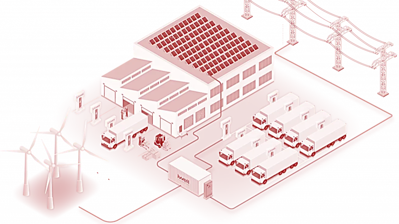 Energy Hub Bakker